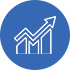 intraday-to-positional